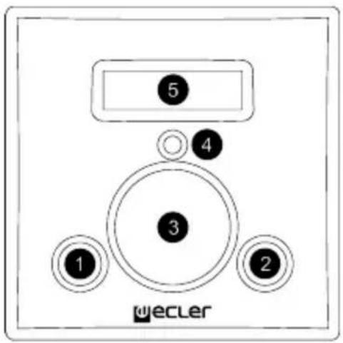 5 4 3 1 2 wecler