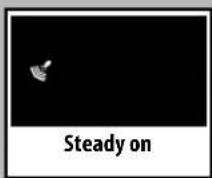 GAGGIA RI9305 - Ready Signals - 2