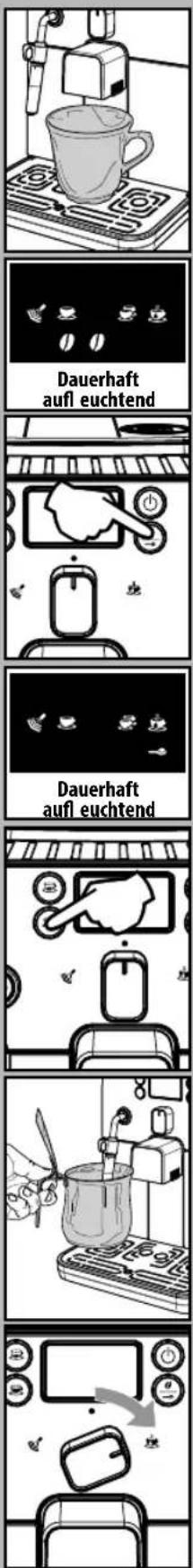 Dauerhaft aufl euchend Dauerhaft aufl euchend