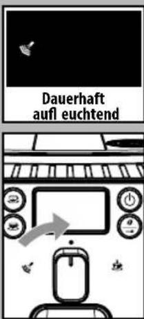 Dauerhaft aufl euchend