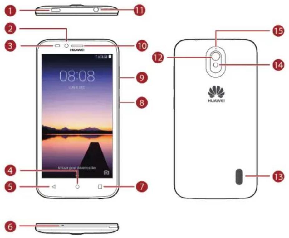 1 2 3 10 11 12 15 14 4 5 7 6 HUAWEI HUAWEI