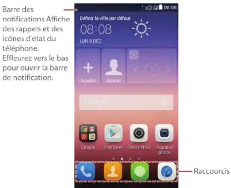 Barre des notifications Affiche des rappels et des icônes d'état du téléphone. Effleurez vers le bas pour ouvrir la barre de notification. Définir la ville par défaut 08:08 LUN 8 DÉC + Ajouter Ajouter Google Google Play Store Paramètics Apparail photo Raccourcis
