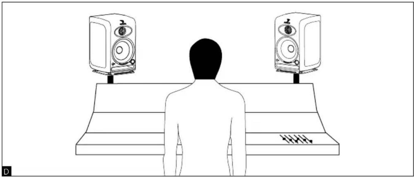 FOCAL CMS 65 - ⑬ CLIP INDICATOR - 1