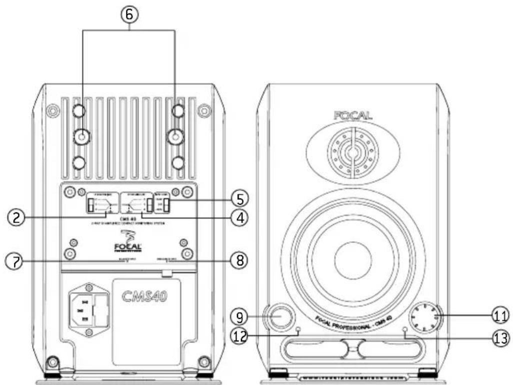 ⑥ ② ⑤ ④ ⑦ ⑧ CMS 40 FOCAL Focal PROFESSIONAL OMS D CMS40 ⑨ ⑫ ⑪ ⑬ 13 11