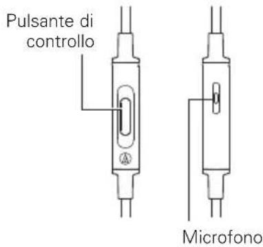 Pulsante di controllo Microfono