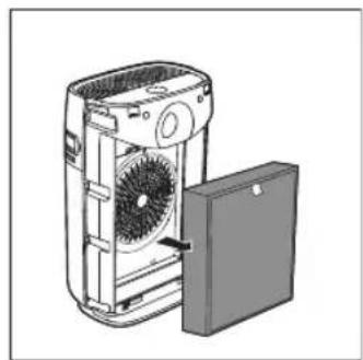 PHILIPS AC2888 - 注意 - 2