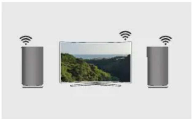 SAMSUNG WAM3500 - NOTA - 1