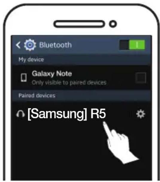 SAMSUNG WAM3500 - Configurazione della modalità stereo - 2