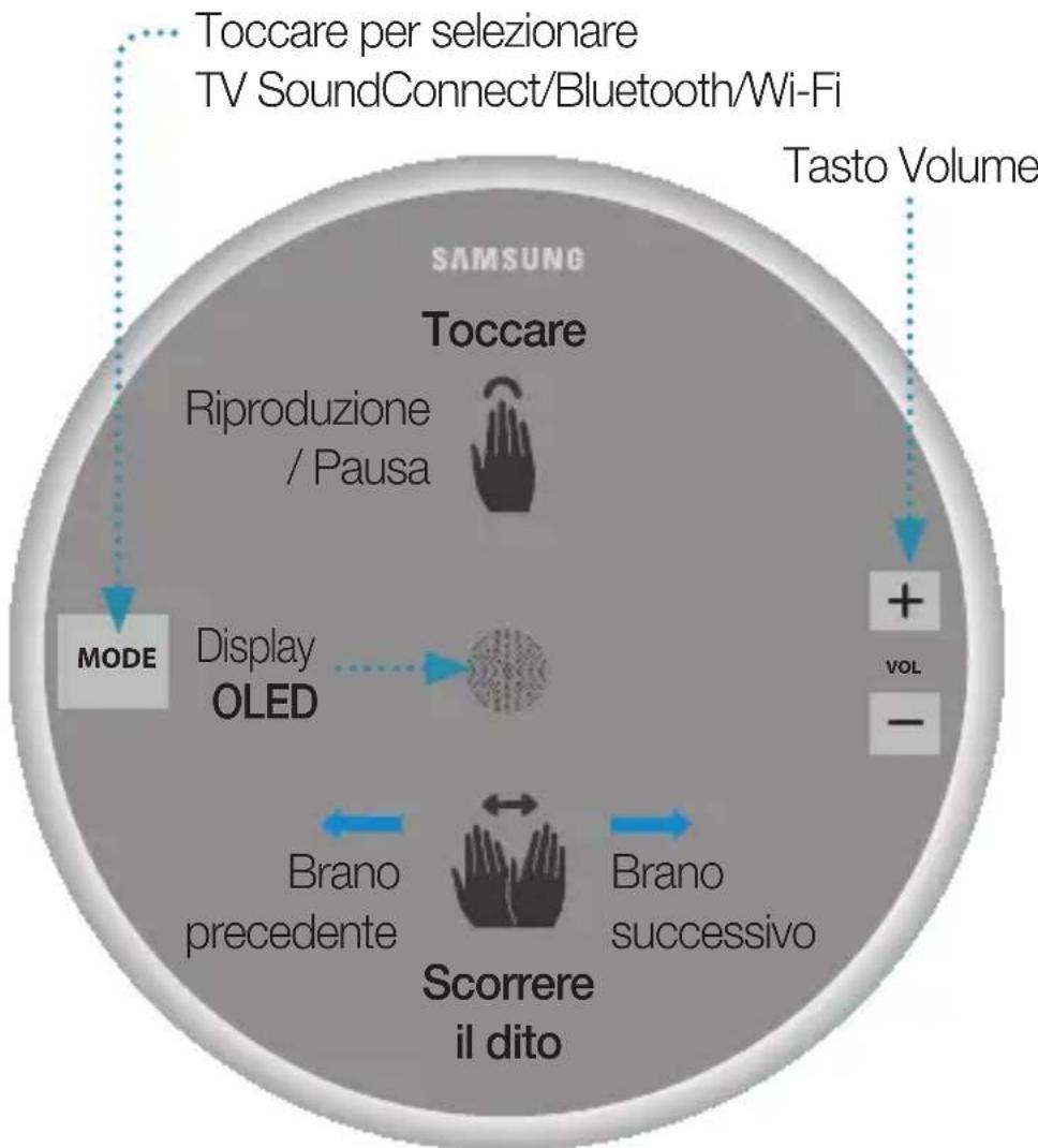 SAMSUNG WAM3500 - NOTA - 1