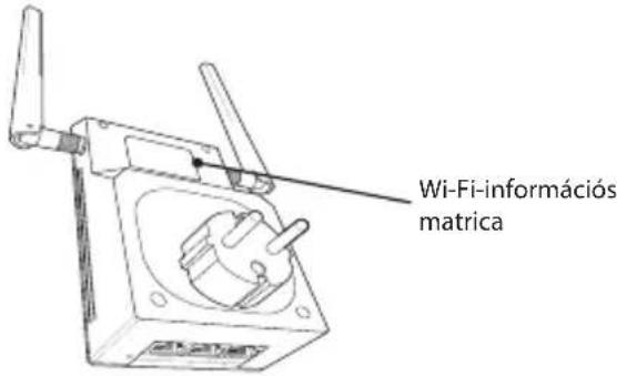 Wi-Fi-információs matrica