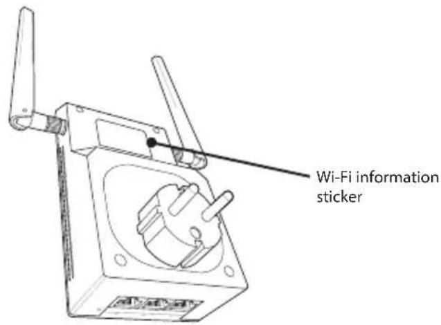 Wi-Fi information sticker