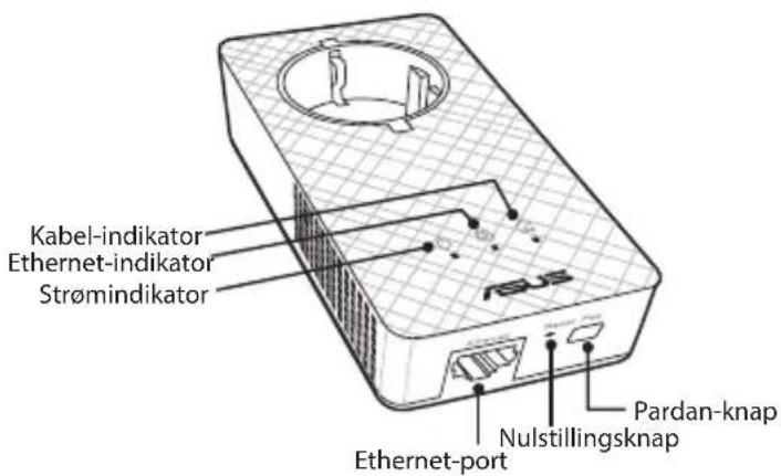 Kabel-indikator Ethernet-indikator Strømindikator ASUS Ethernet-port Nulstillingsknap Pardan-knap