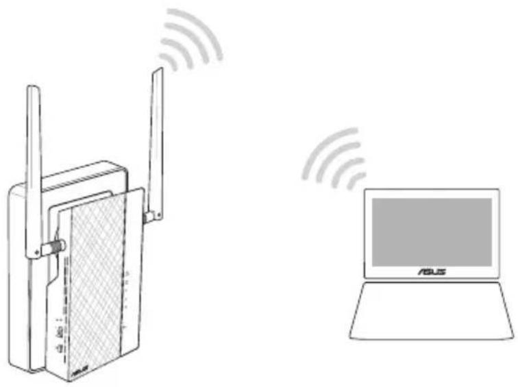 ASUS PL-AC56 Kit - Configurazione tramite interfaccia web - 1