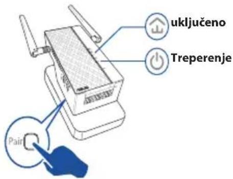 uključeno Treperenje Pair