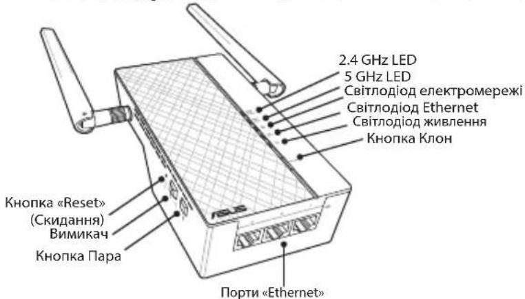 2.4 GHz LED 5 GHz LED Світлодіод електромережі Світлодіод Ethernet Світлодіод живлення Кнопка Клон Кнопка «Reset» (Скидання) Вимикач Кнопка Пара Порти «Ethernet»