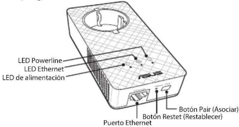 LED Powerline LED Ethernet LED de alimentación PSYS Puerto Ethernet Botón Pair (Asociar) Botón Restet (Restablecer)