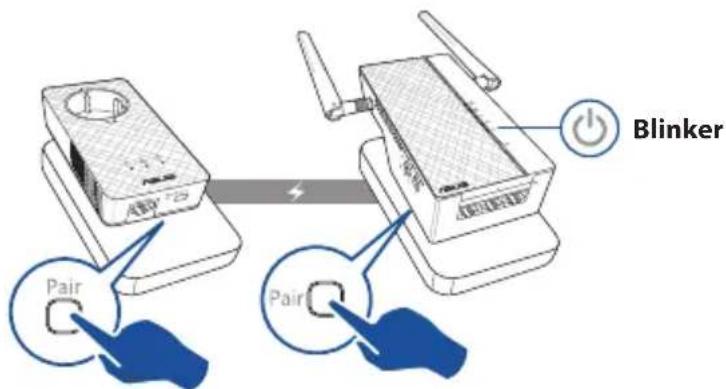 Blinker Pair Pair