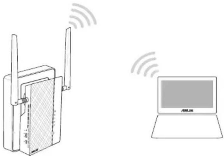ASUS PL-AC56 Kit - Configurer via l'interface Web - 1