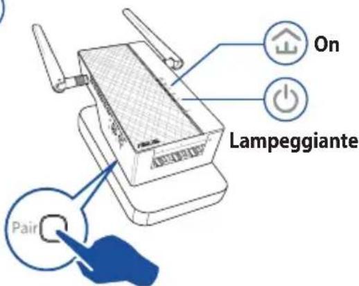 On Lampeggiante Pair