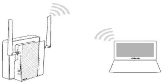 ASUS PL-AC56 Kit - Конфігурація через інтерфейс в Інтернет - 1