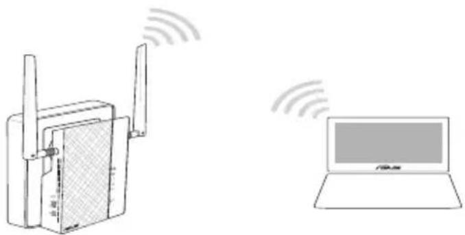 ASUS PL-AC56 Kit - Konfigurování prostřednictvím webového rozhraní - 1