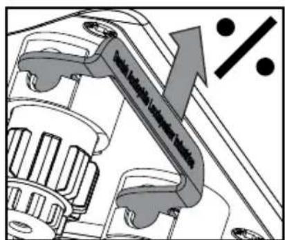 Mechanical Component %