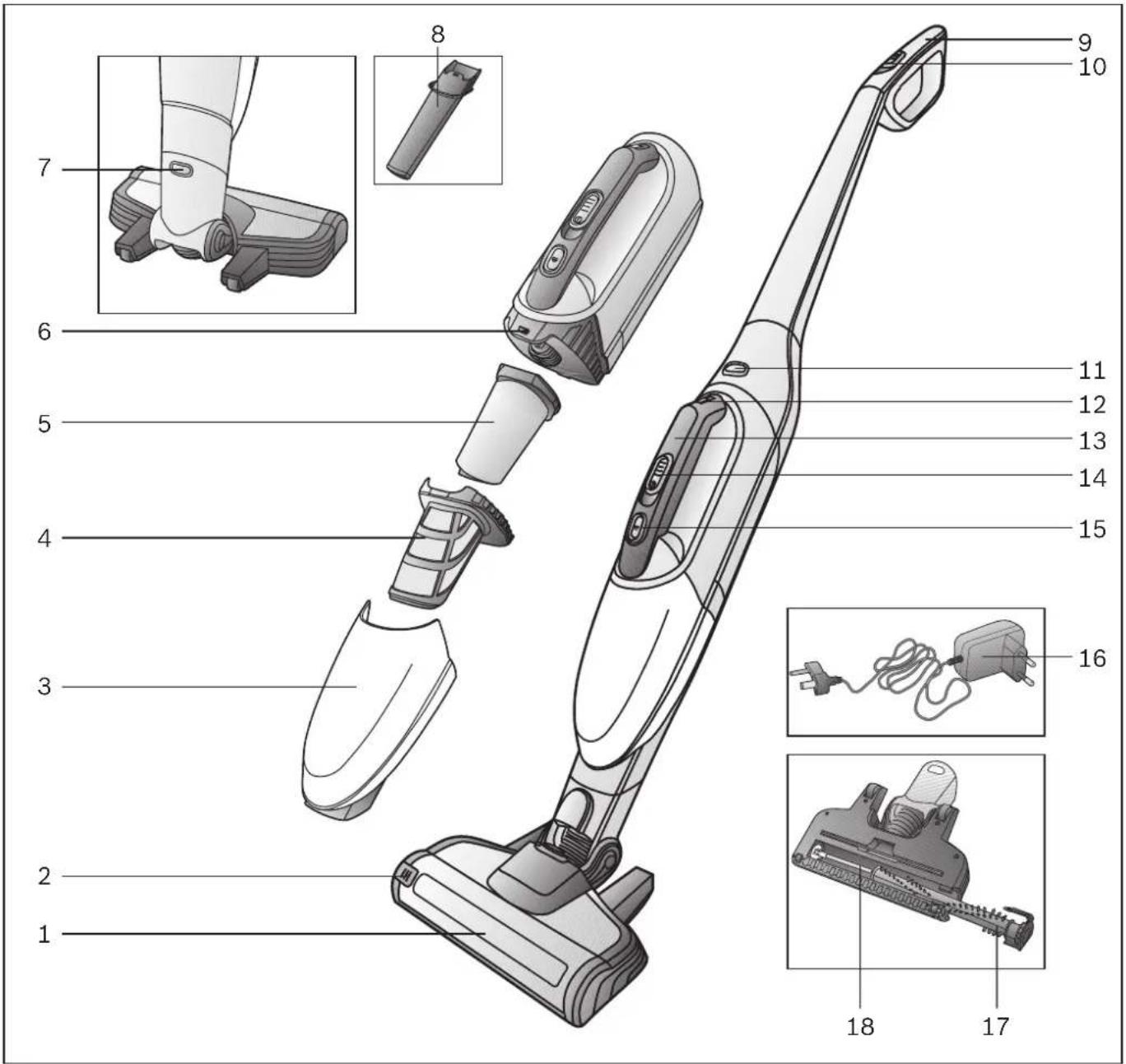 BOSCH Readyy'y BBH22041 - Utylizacja akumulatorów - 1