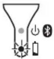 BROTHER MW-145BT - Charging - 2