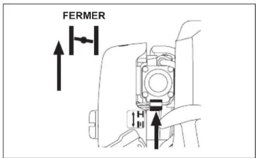 FERMER