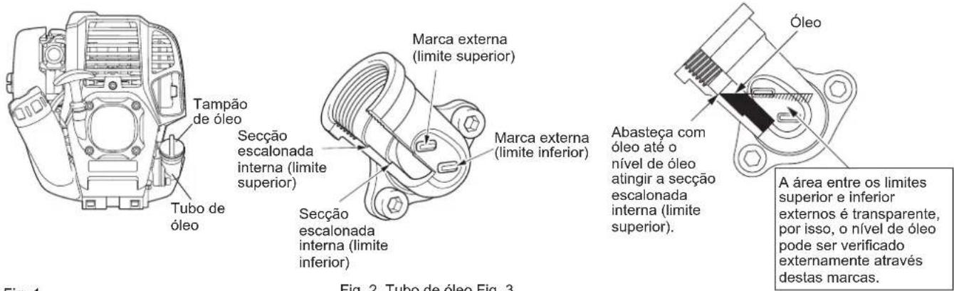 MAKITA EX2650LHM - Ponto 1 sobre a Substituição do óleo: "Tampão de óleo" - 1