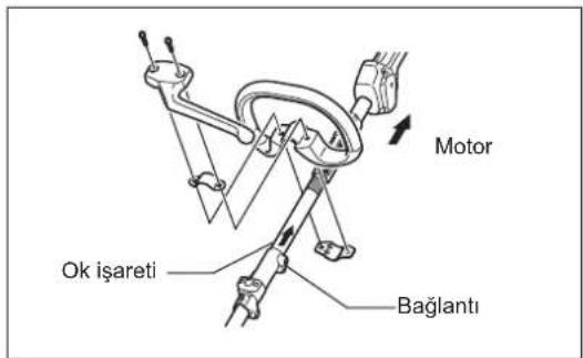 Motor Ok işareti Bağlantı