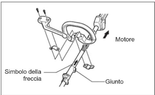 Simbolo della freccia Giunto Motore