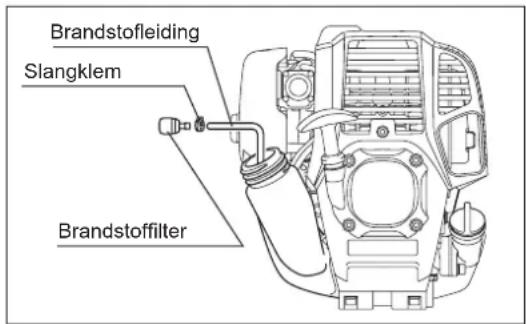 Brandstofleiding Slangklem Brandstofffilter