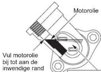 Motorolie Vul motorolie bij tot aan de inwendige rand