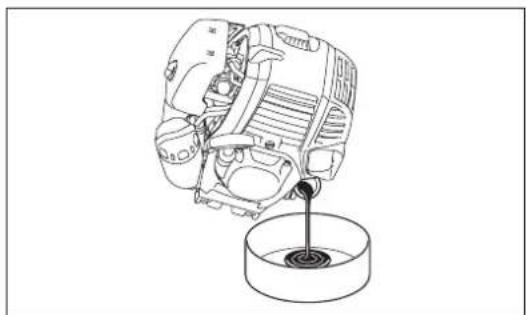 MAKITA EX2650LHM - SUSTITUCIÓN DEL ACEITE DEL MOTOR - 4