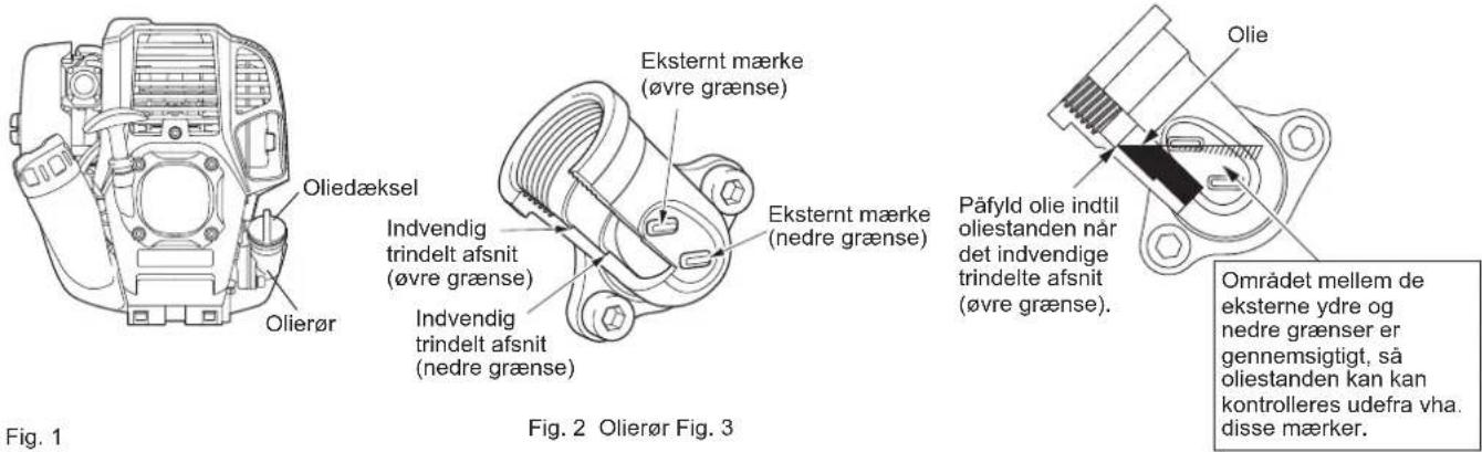 MAKITA EX2650LHM - Punkt 1 i Udskiftning af olie: "Oliedæksel" - 1
