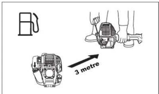 3 metre
