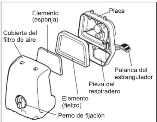 Elemento (esponja) Cubierta del filtro de aire Placa Palanca del estrangulador Pieza del respiradero Elemento (fieltro) Perno de fijación