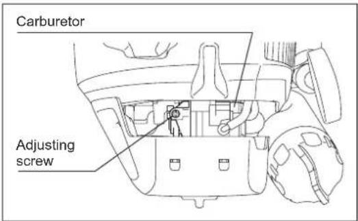 Carburetor Adjusting screw