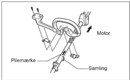 Motor Pilemærke Samling