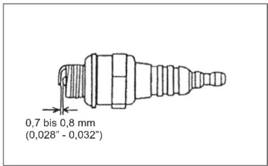 0,7 bis 0,8 mm (0,028" - 0,032")