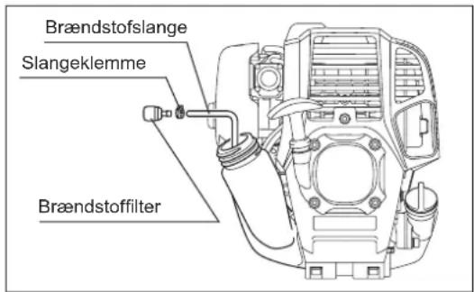 Brændstofslange Slangeklemme Brændstofffilter