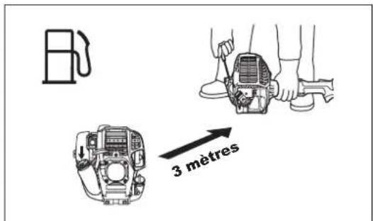 3 mètres