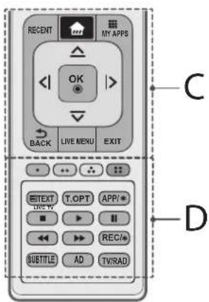 RECENT MY APPS OK BACK LIVE MENU EXIT C D