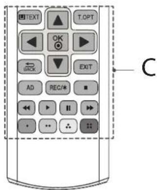 TEXT T.OPT OK BACK EXIT AD REC/OK C