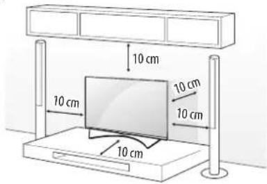 10 cm 10 cm 10 cm 10 cm