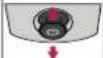 LG 65UF8609 - Using the joystick button - 5