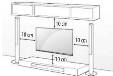 10 cm 10 cm 10 cm 10 cm