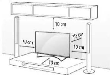 10 cm 10 cm 10 cm 10 cm 10 cm
