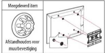 Meegeleverd item Afstandhouders voor muurbevestiging